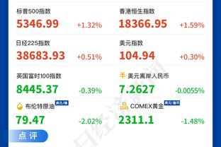 甜瓜：如今只有快船是超级球队 威少现在的处境和我当年一样