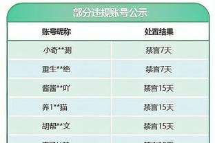 标晚列枪手伤病情况：5人中多为后防球员，富安健洋最快下轮复出